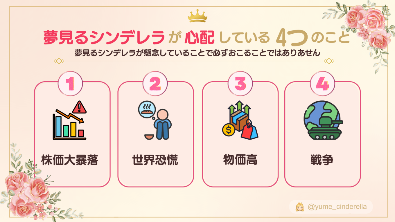 夢見るシンデレラが心配している、株価大暴落・世界恐慌・物価高・戦争の4つを示した図